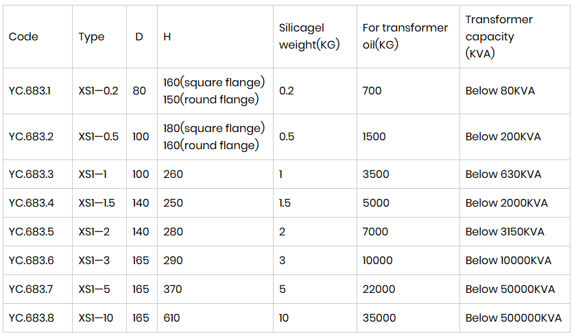 13097_oiwt_9028.png